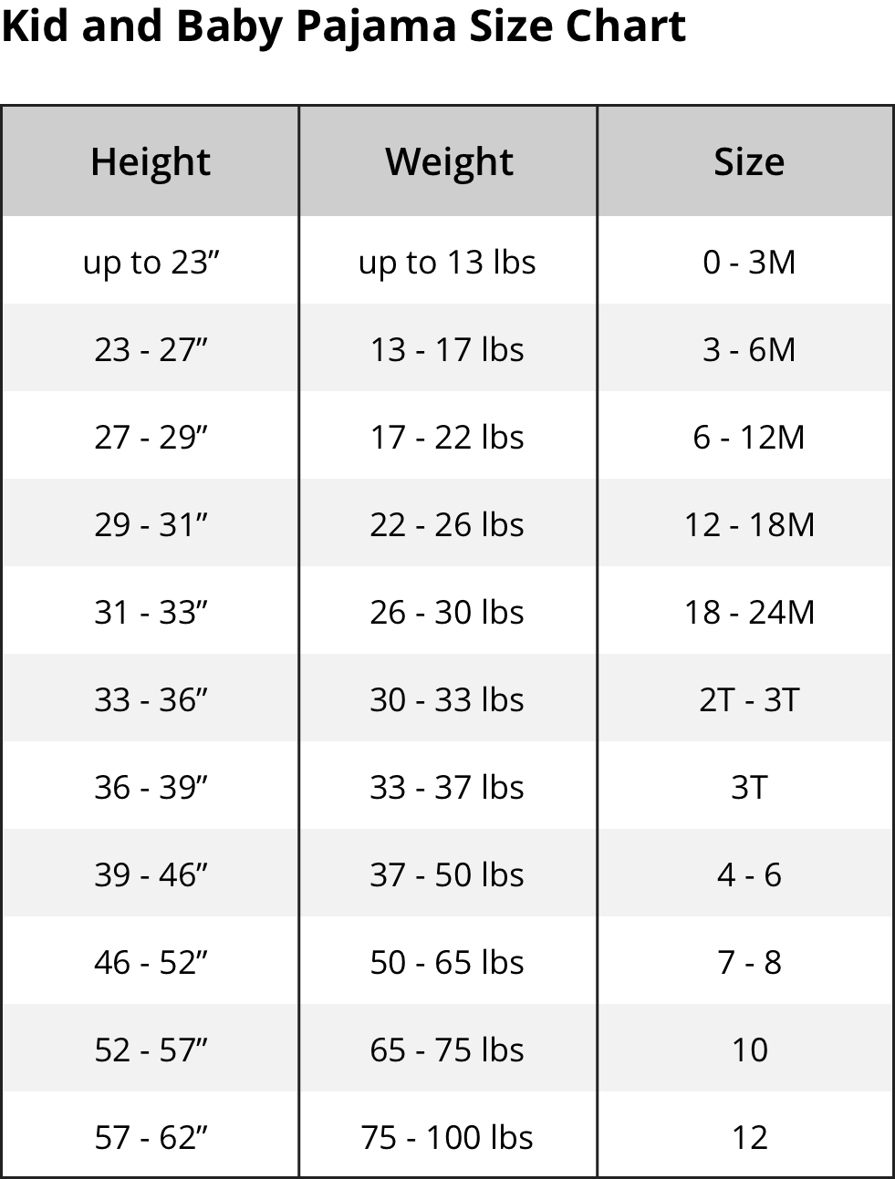 size-chart | Pottery Barn Kids Kuwait